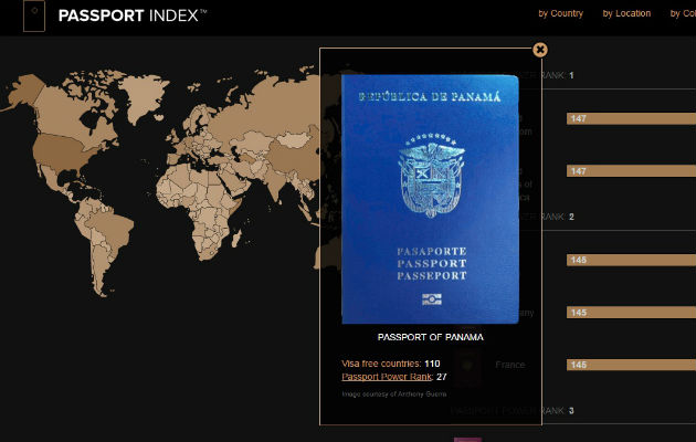 ¿qué Tan Poderoso Es El Pasaporte Panameño Descubre Su Ranking Panamá América