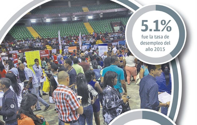 La fuerza laboral aumentó anualmente en 43 mil 408 personas en promedio.