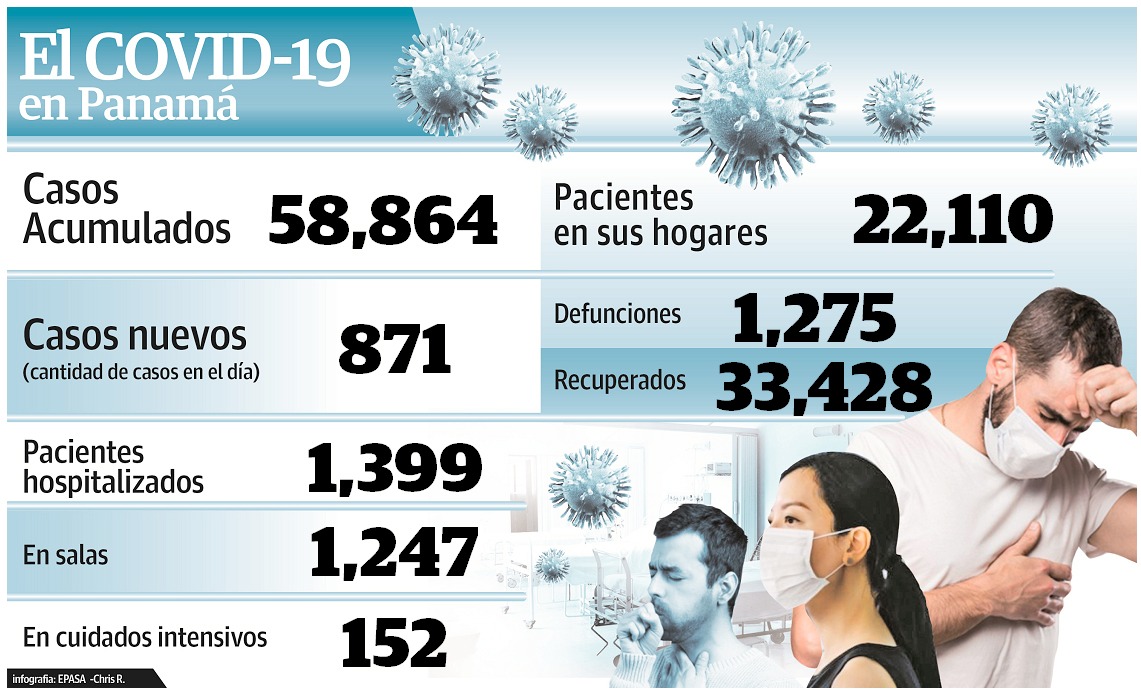 Informe de la autoridades