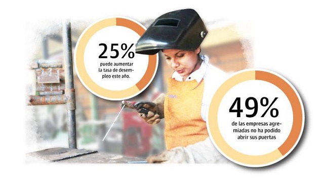 Las Mipymes representan el 90% del parque comercial en Panamá y emplean a más de 200 mil personas.