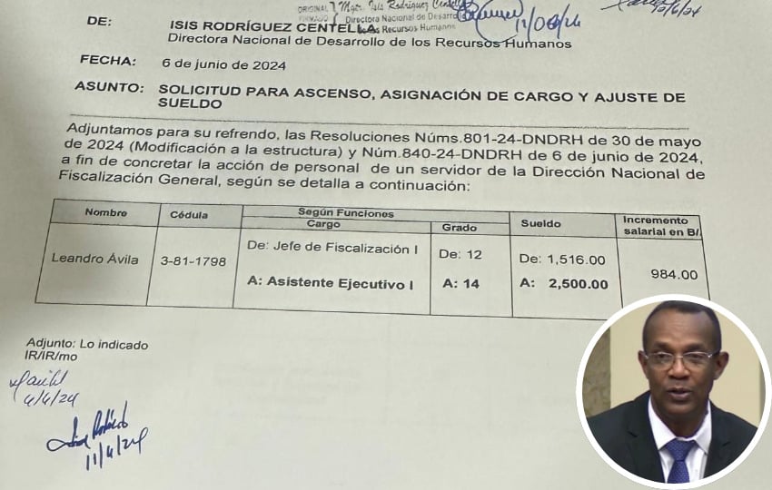 Leandro Ávila es funcionario en licencia de la Dirección Nacional de Fiscalización General de la Contraloría. Foto: Cortesía