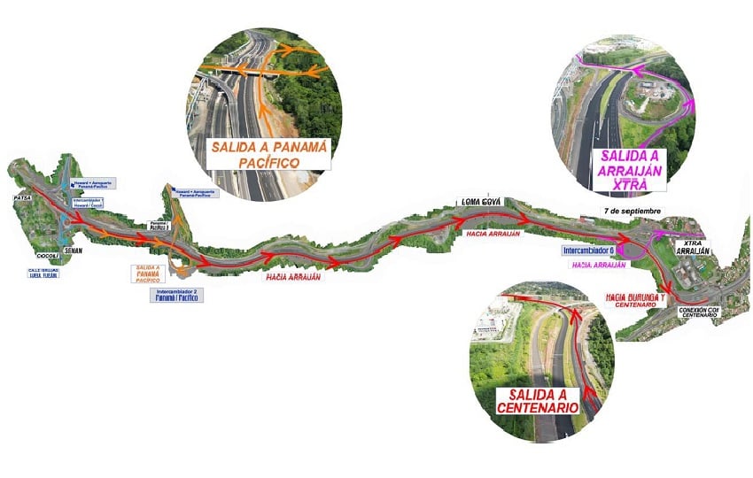 El proyecto, del tramo Puente de Las Américas – Arraiján presenta un avance físico del 95%, abarca 11.00 km y está en su fase final de construcción.