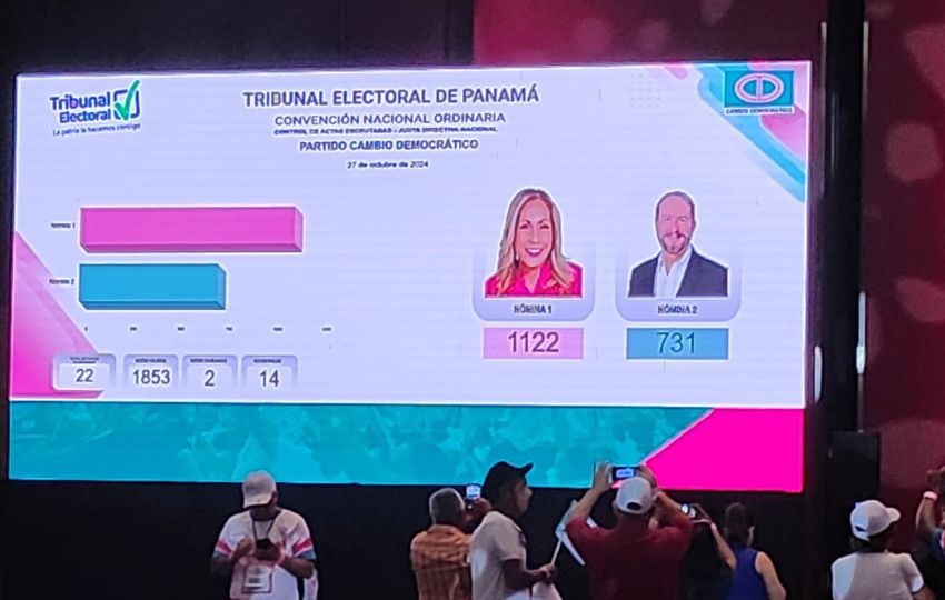 Resultados finales de las elecciones internas de Cambio Democrático. 