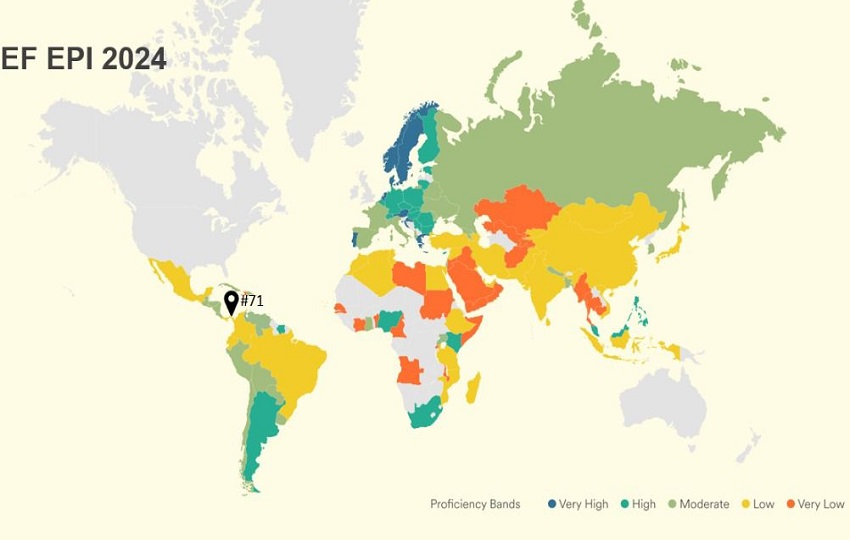 Panamá se ubica en la parte baja del 'ranking'. Foto: Cortesía