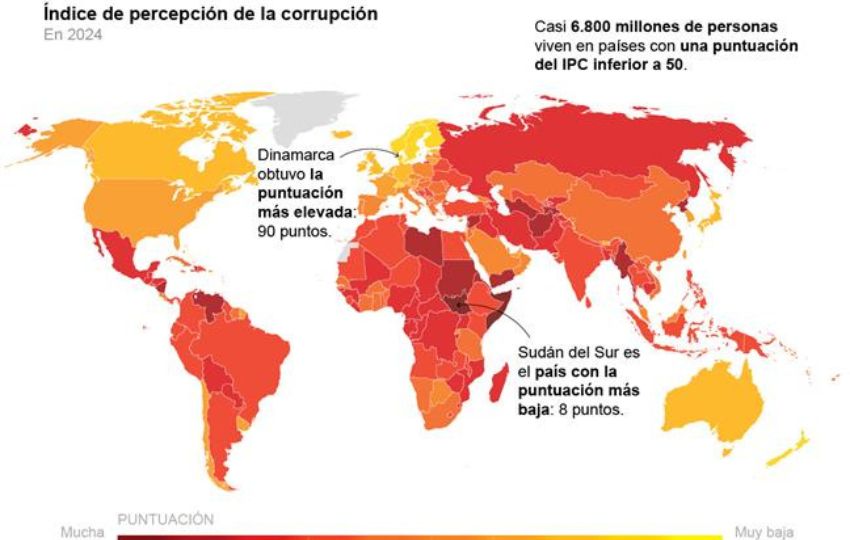 Índice de Percepción de Corrupción (IPC) 2024.