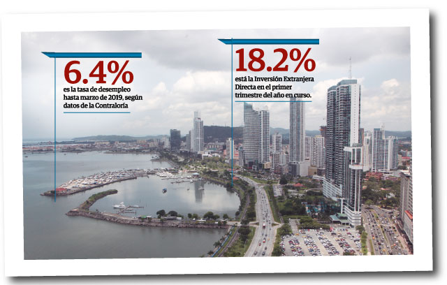 Sector inmobiliario aboga por atraer más inversiones al país.