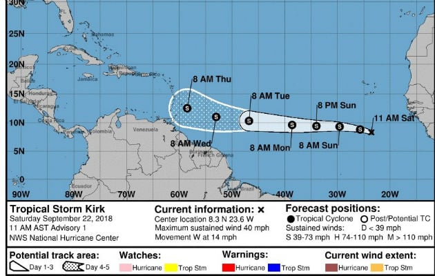 Se espera que Kirk mantenga el mismo rumbo aunque con un ligero descenso de la velocidad