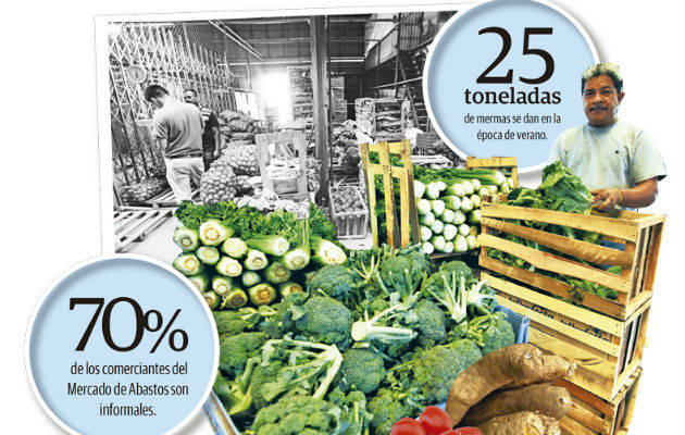 Según los reportes, ya se han dado aumentos en el precio de la zanahoria, papas, brócoli, plátano verde, lechuga, tomate, cebolla y guandú, debido a las lluvias que han afectado algunas cosechas.